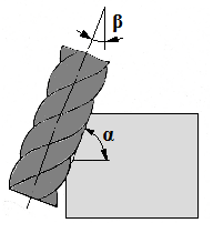 Způsob frézování sklonu plochy při úhlu větším než 45°